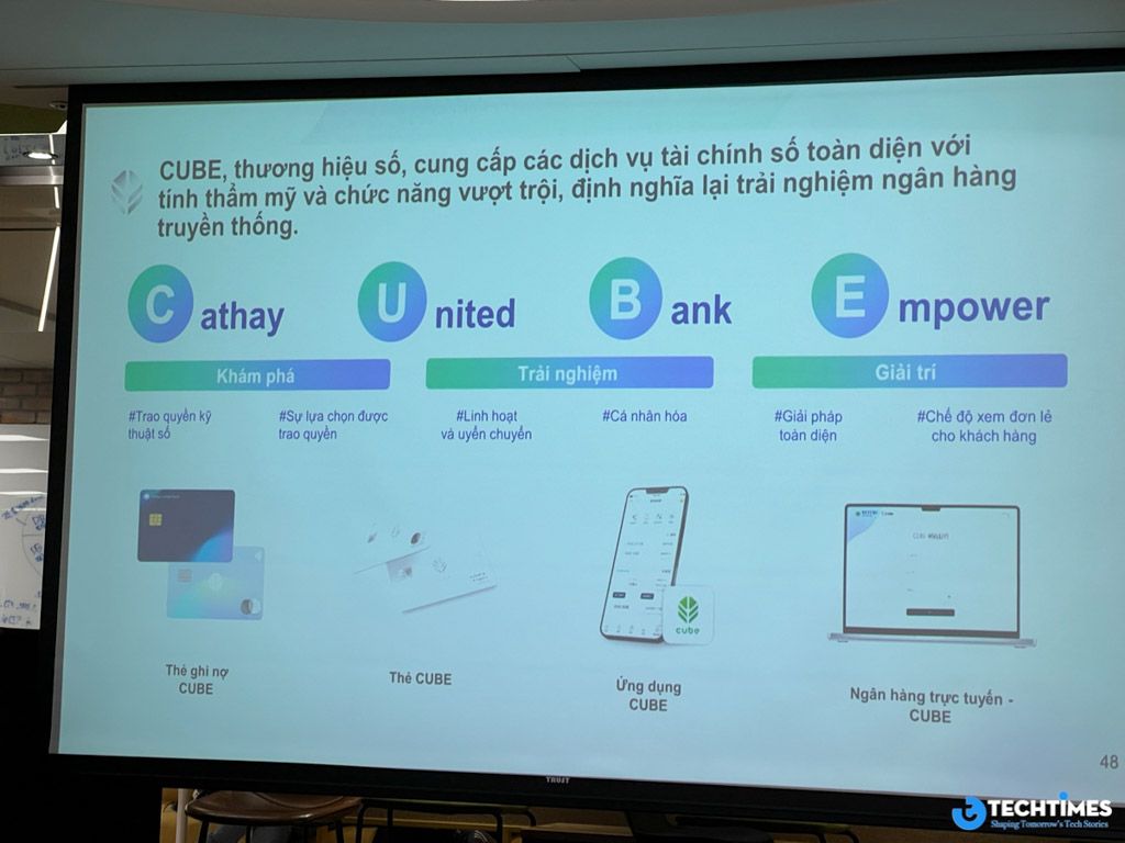 cathay united bank toi uu trai nghiem ngan hang so cube (2)