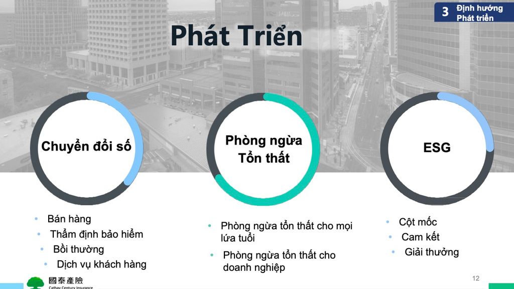 cathay century technology reshapes non-life insurance (4)