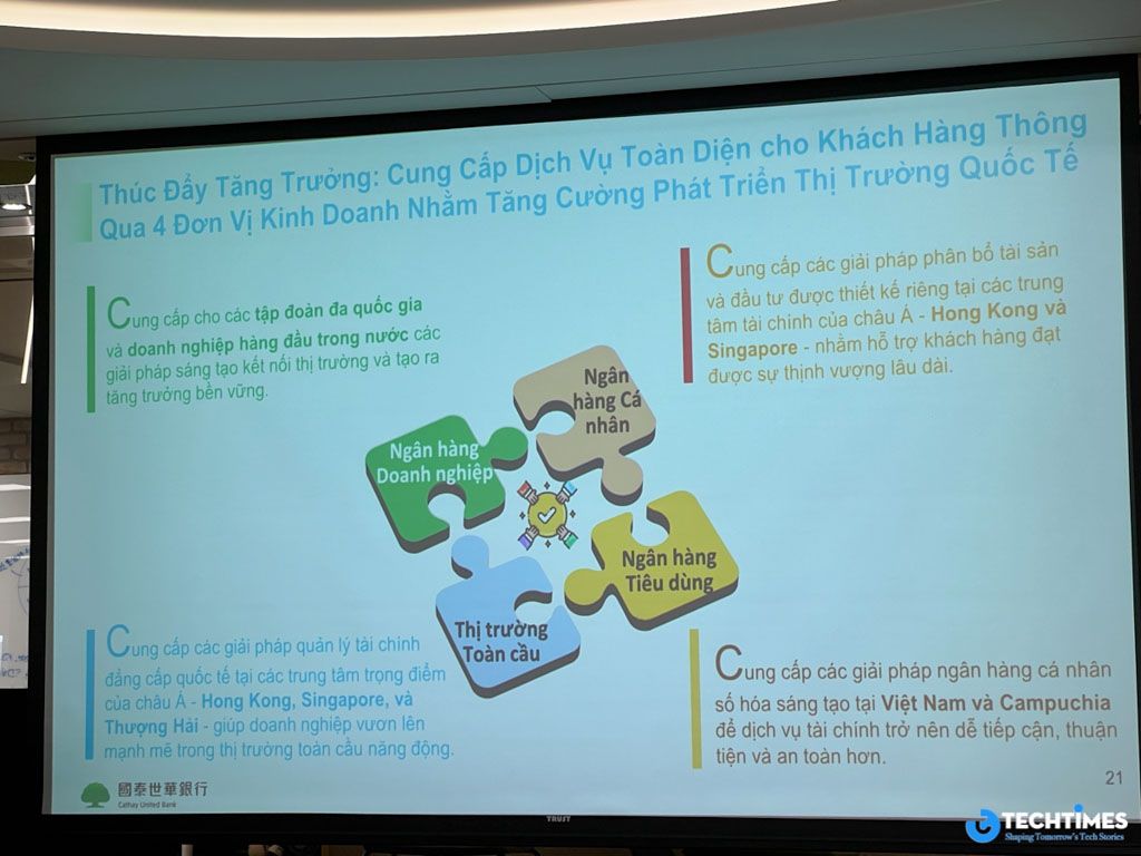 cathay united bank chien luoc ngan hang khu vuc (6)