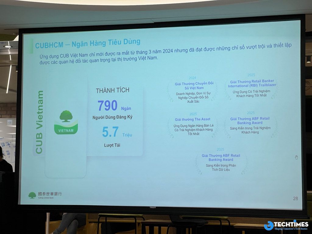 cathay united bank chien luoc ngan hang khu vuc (3)